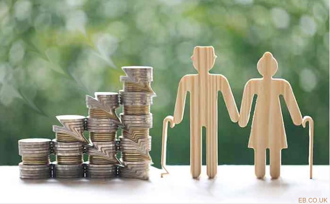 Rekomandime Mbi Të Drejtat E Pensionistëve 2025